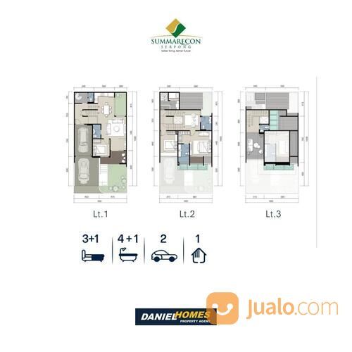 Rumah Mewah Keren Lokasi Terbaik di Cluster Heron Summarecon Serpong