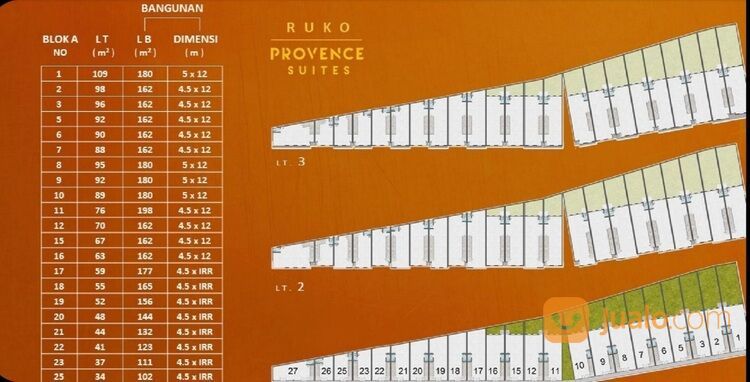 Ruko siap usaha 3 lantai Provence suite BSD hadap jalan raya