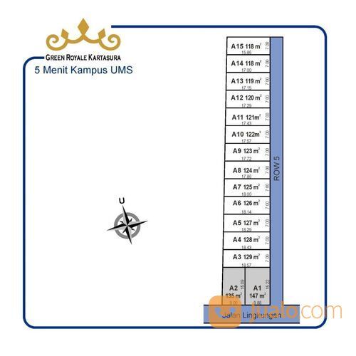 5 MENIT KAMPUS UMS SURAKARTA