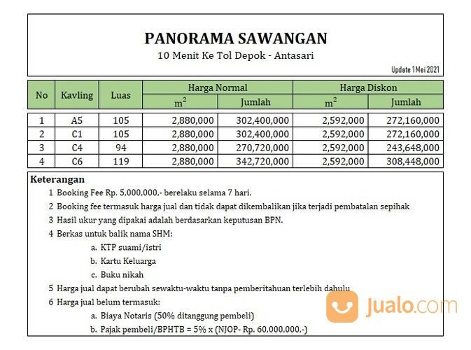 Tanah Kavling Depok Murah Mulai 2Jt-an/m