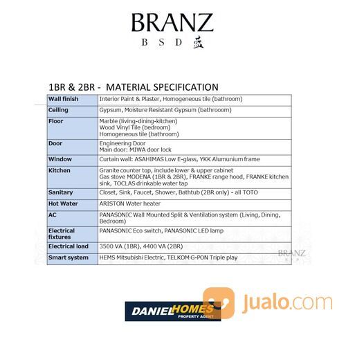 Hunian Murah Modern Premium, Apartemen The Branz BSD City