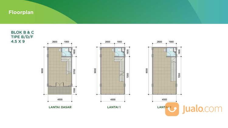 The Loop Ruko Baru Modern Cantik di BSD City