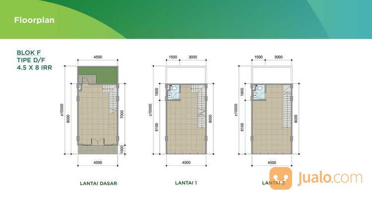 The Loop Ruko Baru Modern Cantik di BSD City