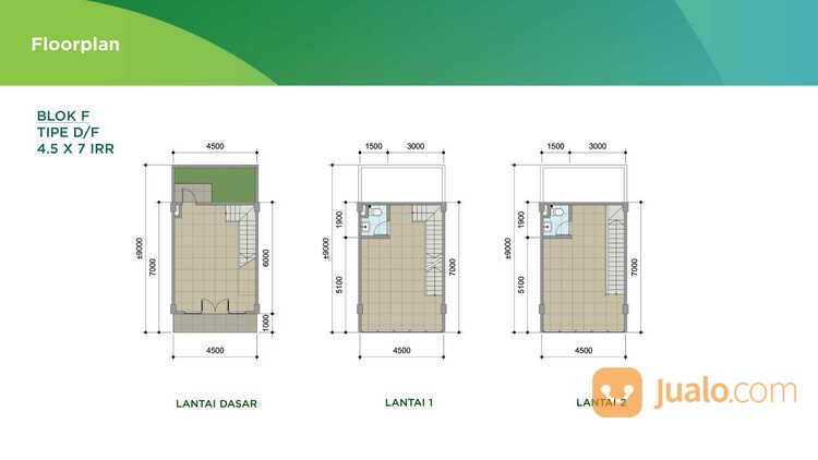 The Loop Ruko Baru Modern Cantik di BSD City