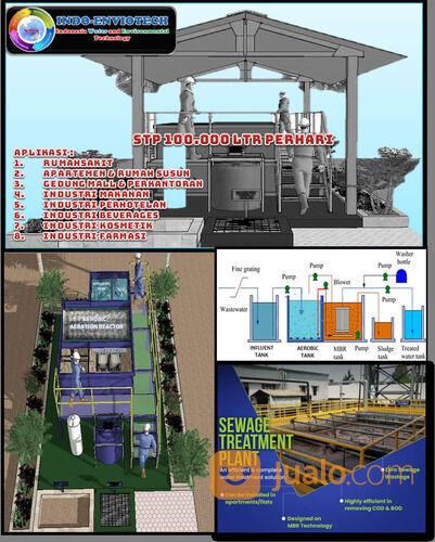 IPAL TEKNOLOGI MBR 100 TON PERHARI UNTUK INDUSTRI TEKSTIL, HOTEL & RUMAHSAKIT