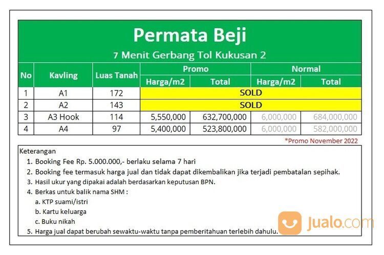 Kavling Tanah Beji Depok Nempel Pintu Tol Kukusan dan Kampus Universitas Indonesia