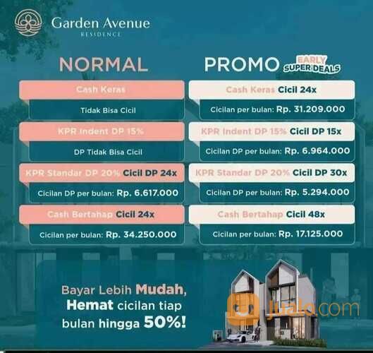 Garden Avenue Residence