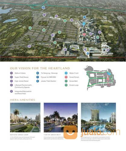 Welton at Hiera Rumah Modern Keren Terbaik di BSD City