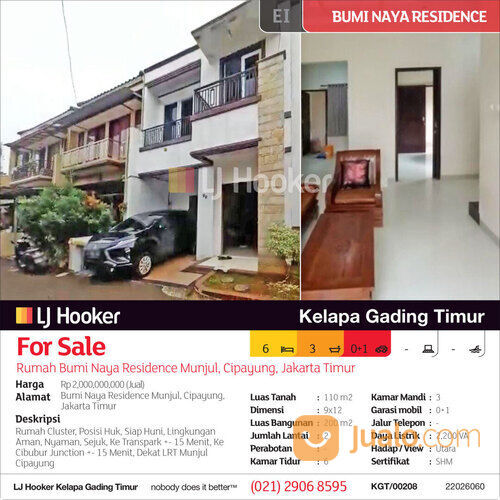Rumah Bumi Naya Residence Munjul, Cipayung, Jakarta Timur