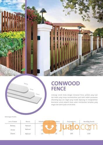 Pager Conwood Fence tebal 16 mm Pengganti Pagar Kayu