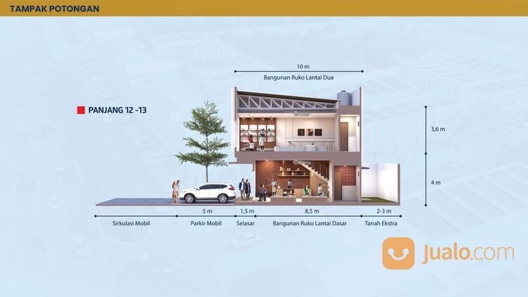 Vienna Grande Ruko Murah di Serpong