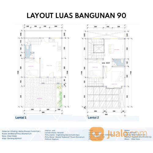 Puri Harvest Bintaro