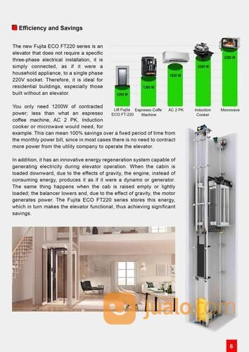 LIFT RUMAH TINGGAL FUJITA ELEVATOR
