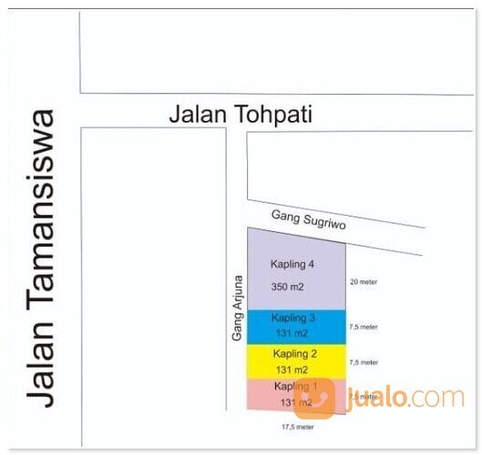 5 Menit Kampus UAD 1 dan 3: Tanah Jogja LT 131 meter