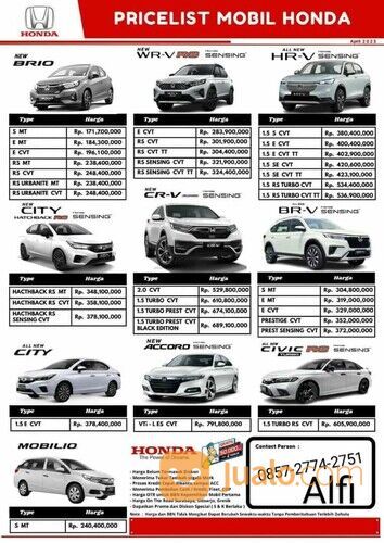 PRICELIST NEW HONDA 2023