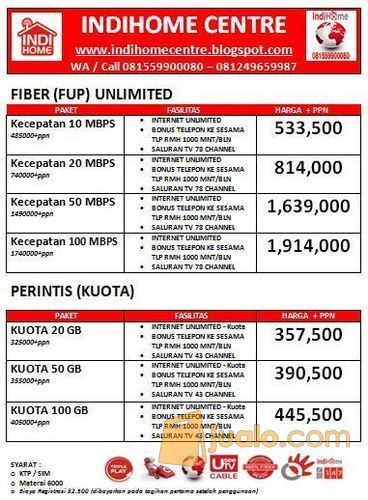 Harga Paket Indihome Malang / Paket Indihome Dth Perintis ...