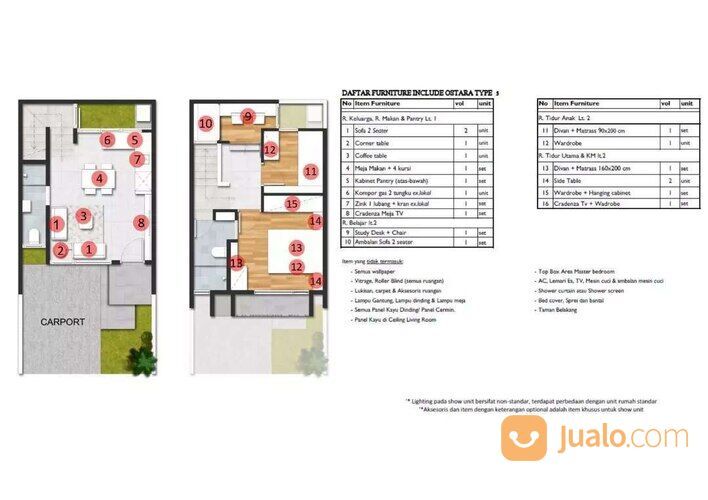 PROMO DP0 Rumah BSD CITY Fully Furnished Prestigious di Kota Tangerang