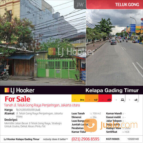 Tanah Jl. Teluk Gong Raya Penjaringan, Jakarta Utara