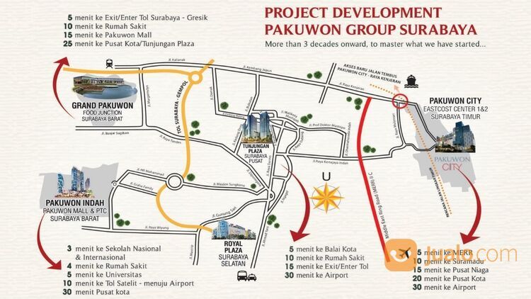 Siteplan east coast apartement surabaya