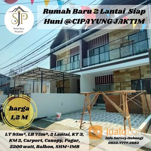 Rumah Baru 2 Lantai Konsep Scandinavian Free Pagar dan Canopy