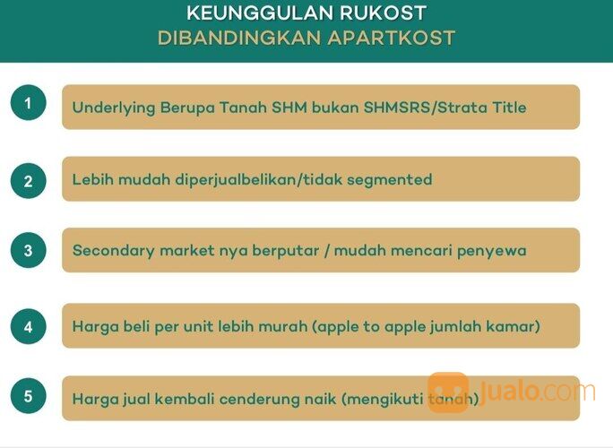 Rumah Kost Bogor Baru Green Harris View Tahap 2 dekat IPB Dramaga