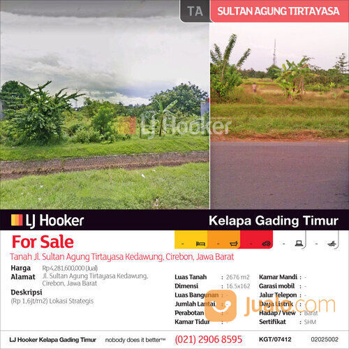 Tanah Jl. Sultan Agung Tirtayasa Kedawung, Cirebon, Jawa Barat
