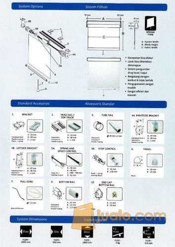 Roller Blind, Tirai Gulung