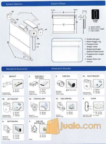 Roller Blind, Tirai Gulung