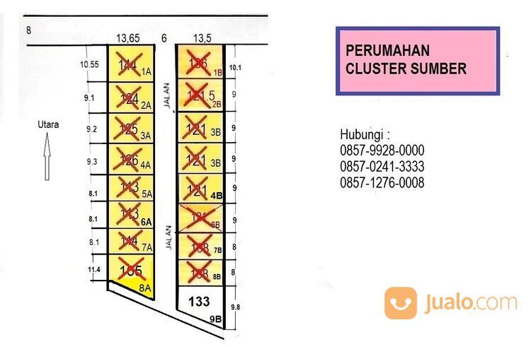 Perumahan Cluster mewah di SUMBER SOLO SURAKARTA. LT 133 meter