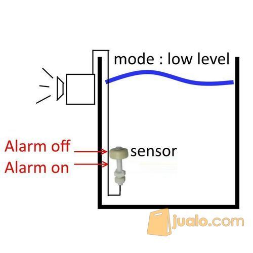 Sensor Ketinggian Air / Water Level Alarm / Sensor Banjir