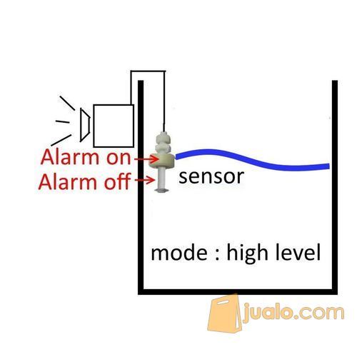 Sensor Ketinggian Air / Water Level Alarm / Sensor Banjir