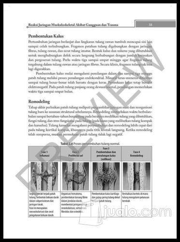 Buku Ajar Gangguan Muskuloskeletal E2 Cd Lampiran Di Kota Yogyakarta