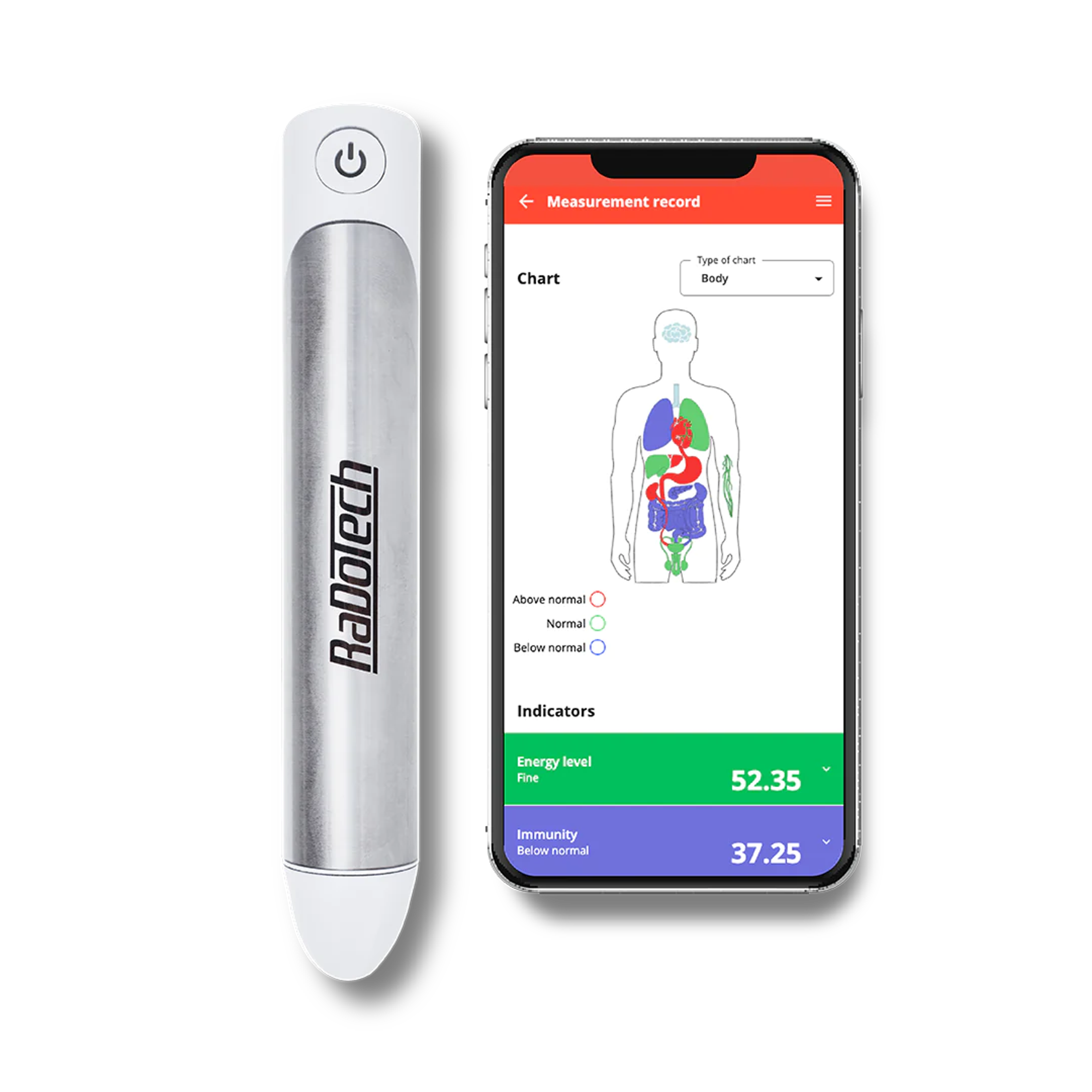 The RaDoTech - Holistic Health Tracker - Device