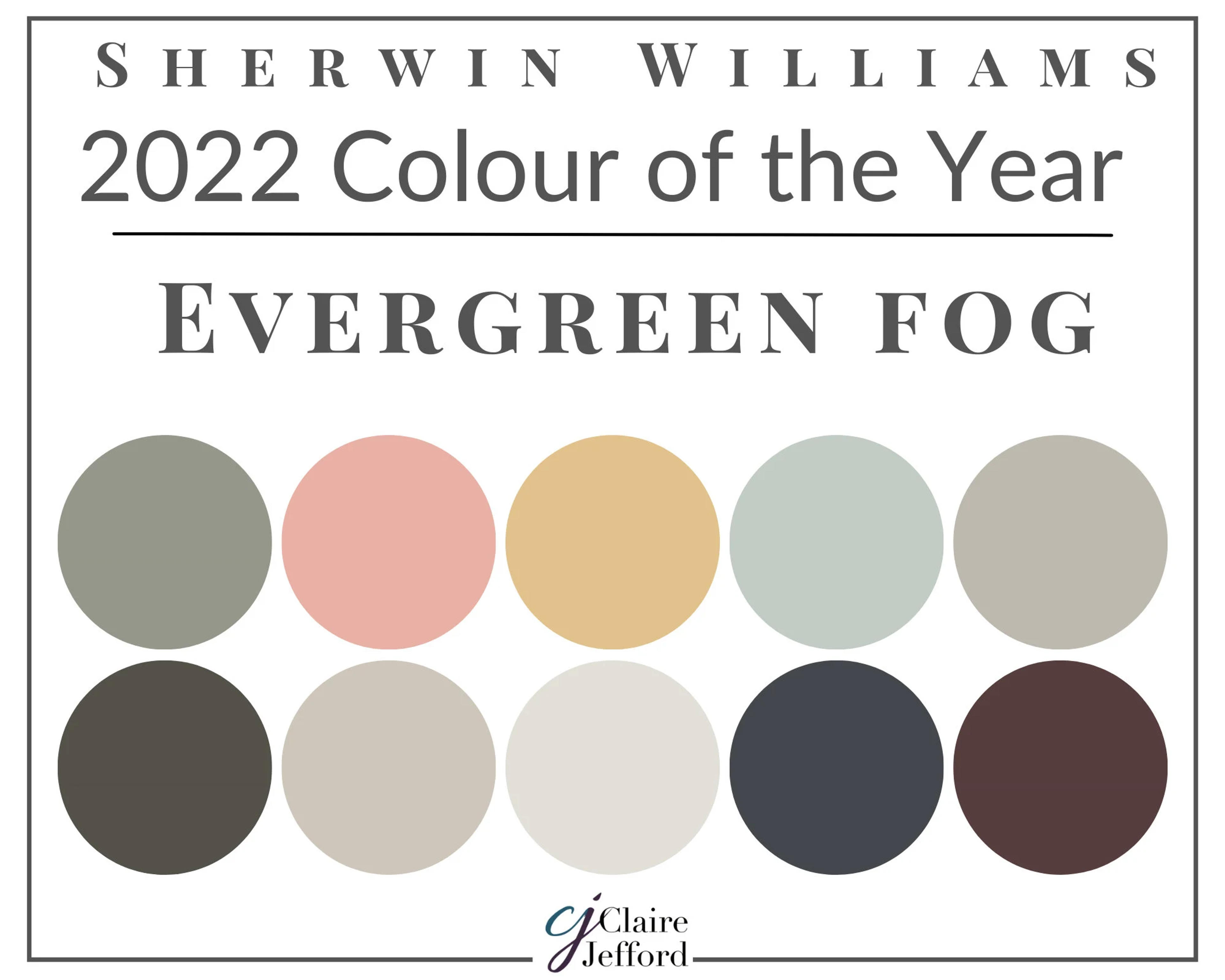 Evergreen Fog Sherwin Williams Color of the Year 2022 Color - Etsy