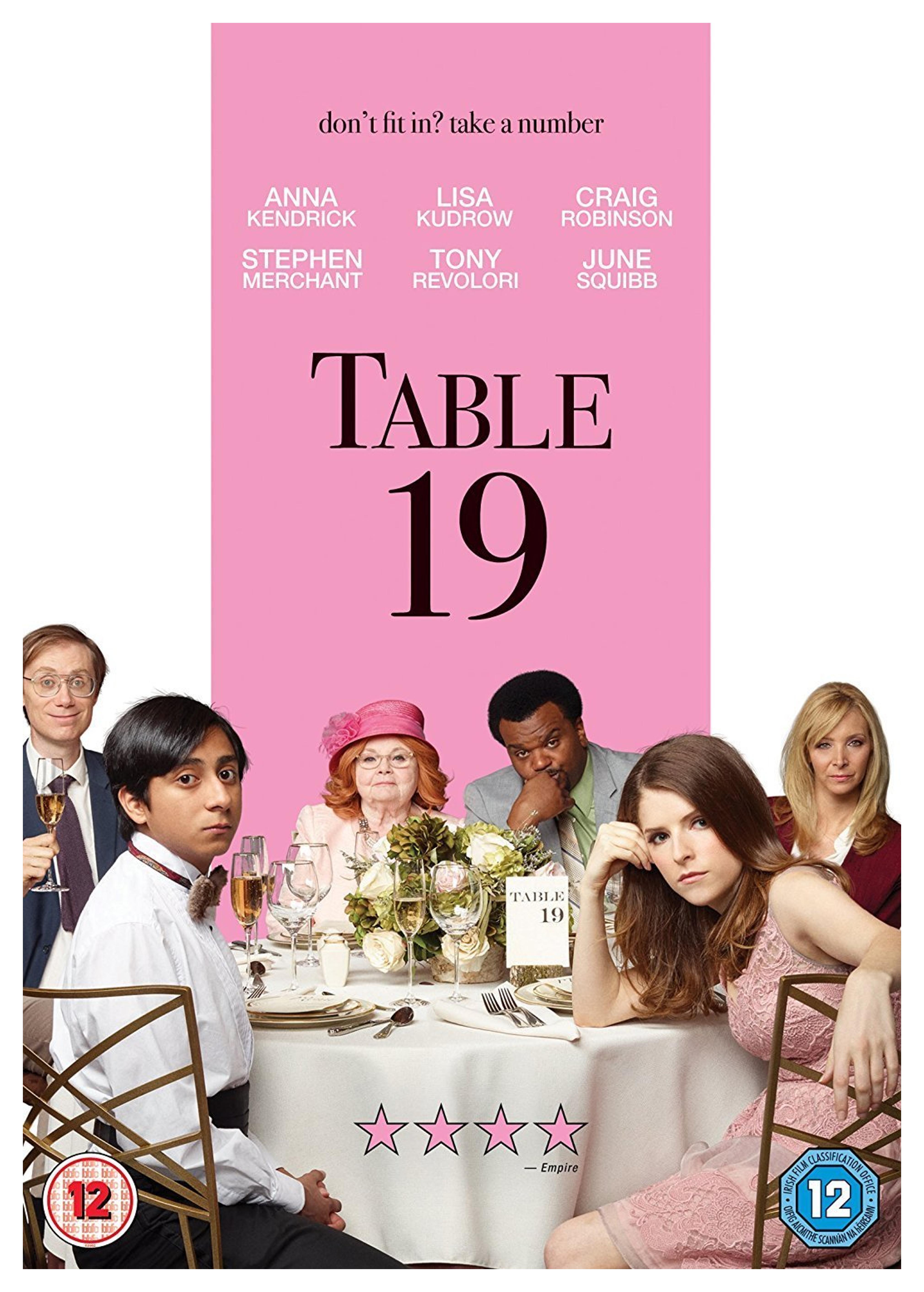 Table 19 [2017]