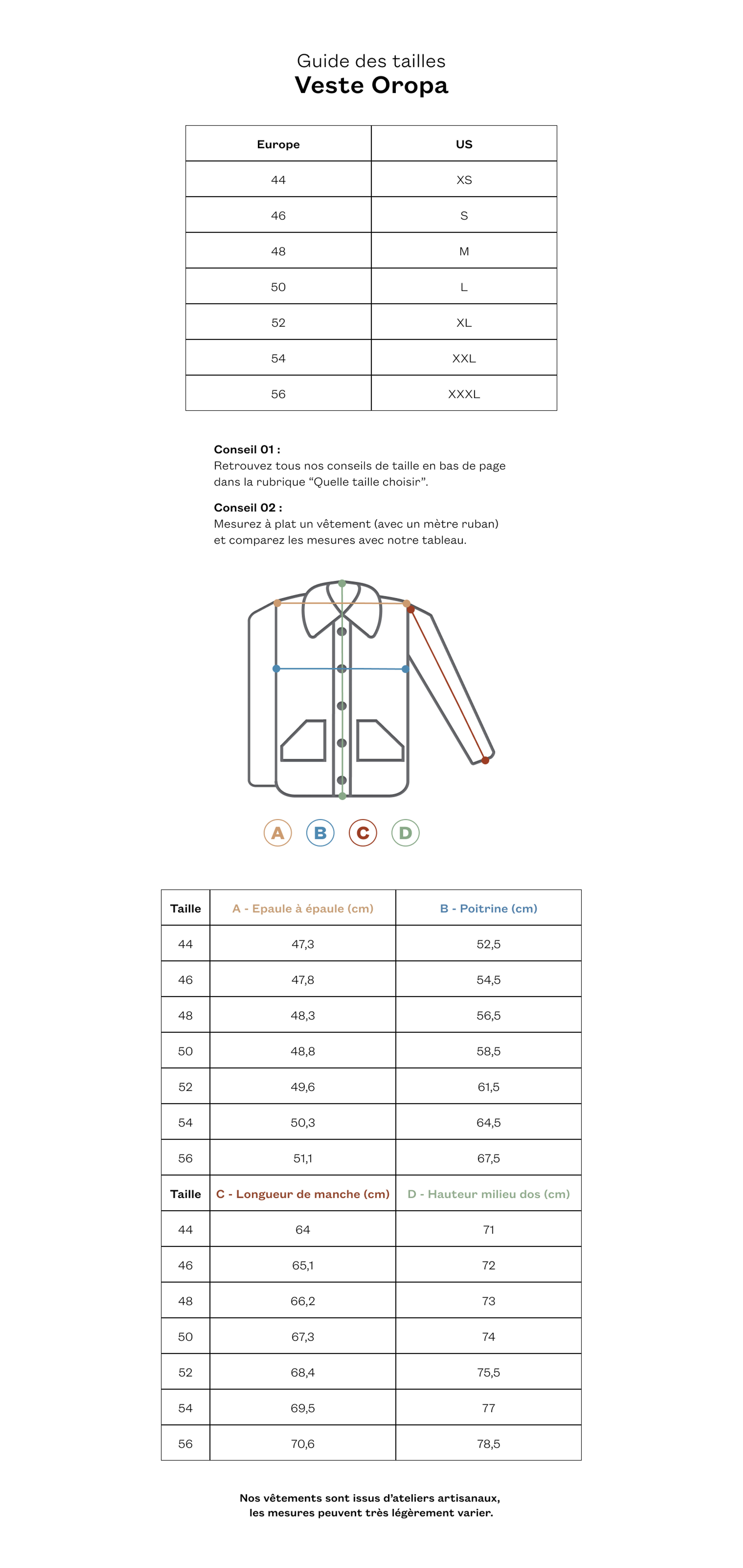 Veste coach jacket Oropa en laine italienne bleu marine avec isolant Climashield Apex