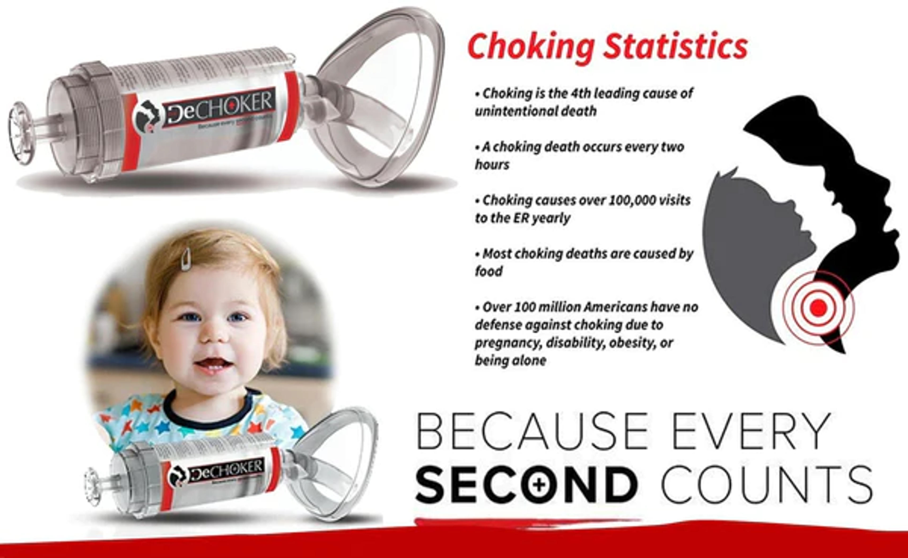 BUY ONE DECHOKER® Anti-Choking Device (Child, Toddler or Adult Size)