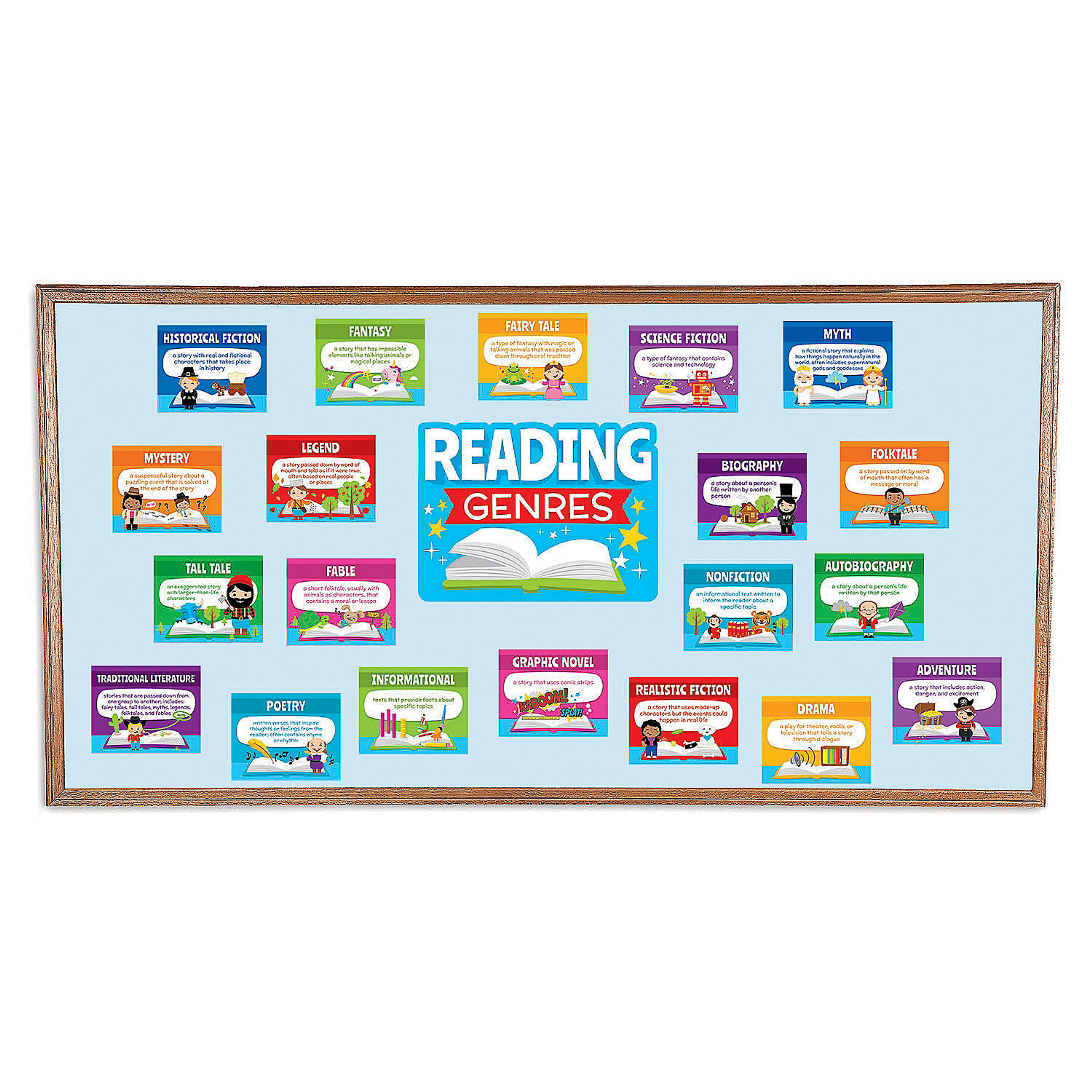 Reading Genre Mini Bulletin Board Set - Educational - 21 Pieces - Walmart.com