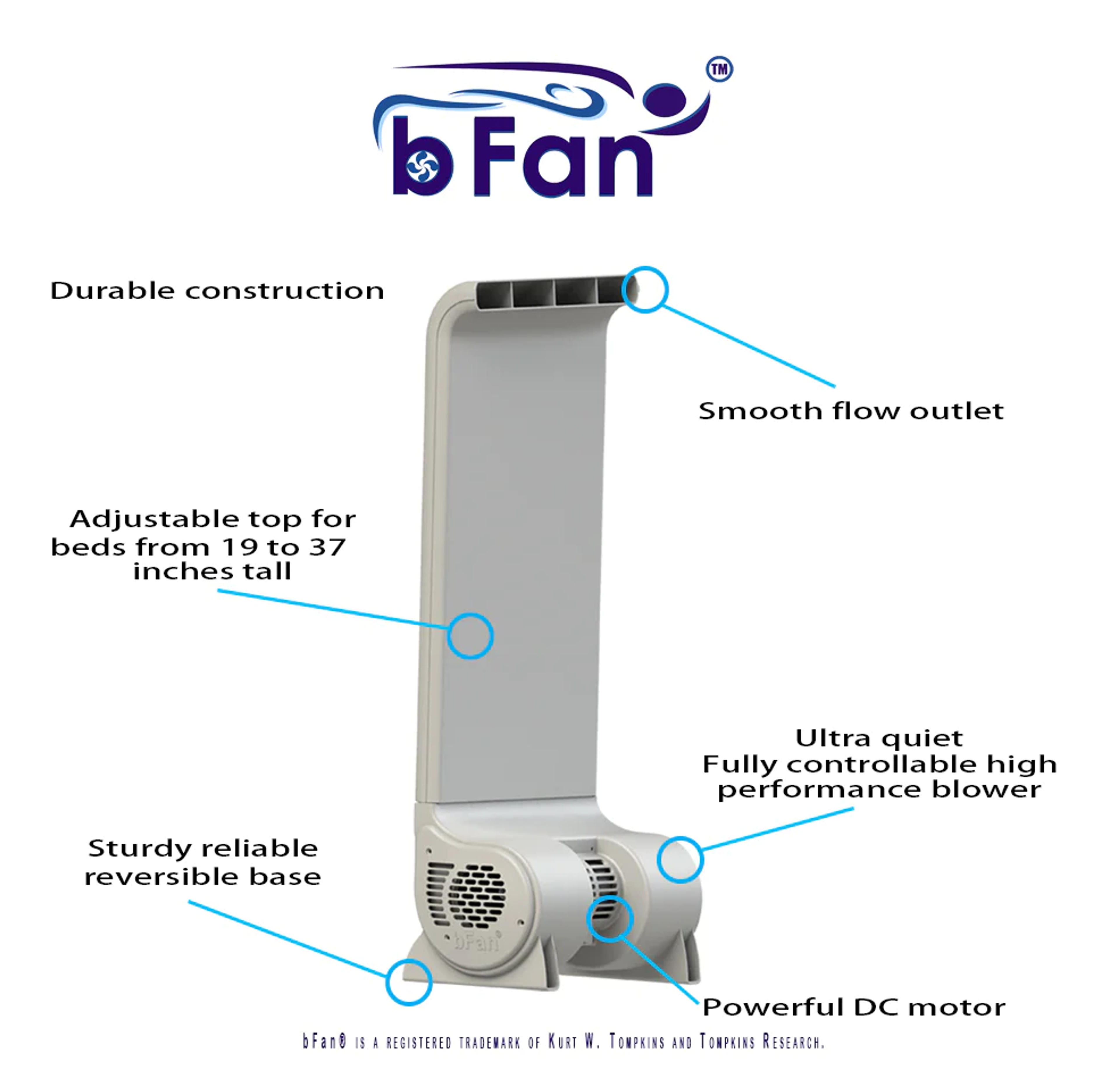 bFan® - Bed Fan with Wireless Remote | Bedfans-USA | Bedfans-USA