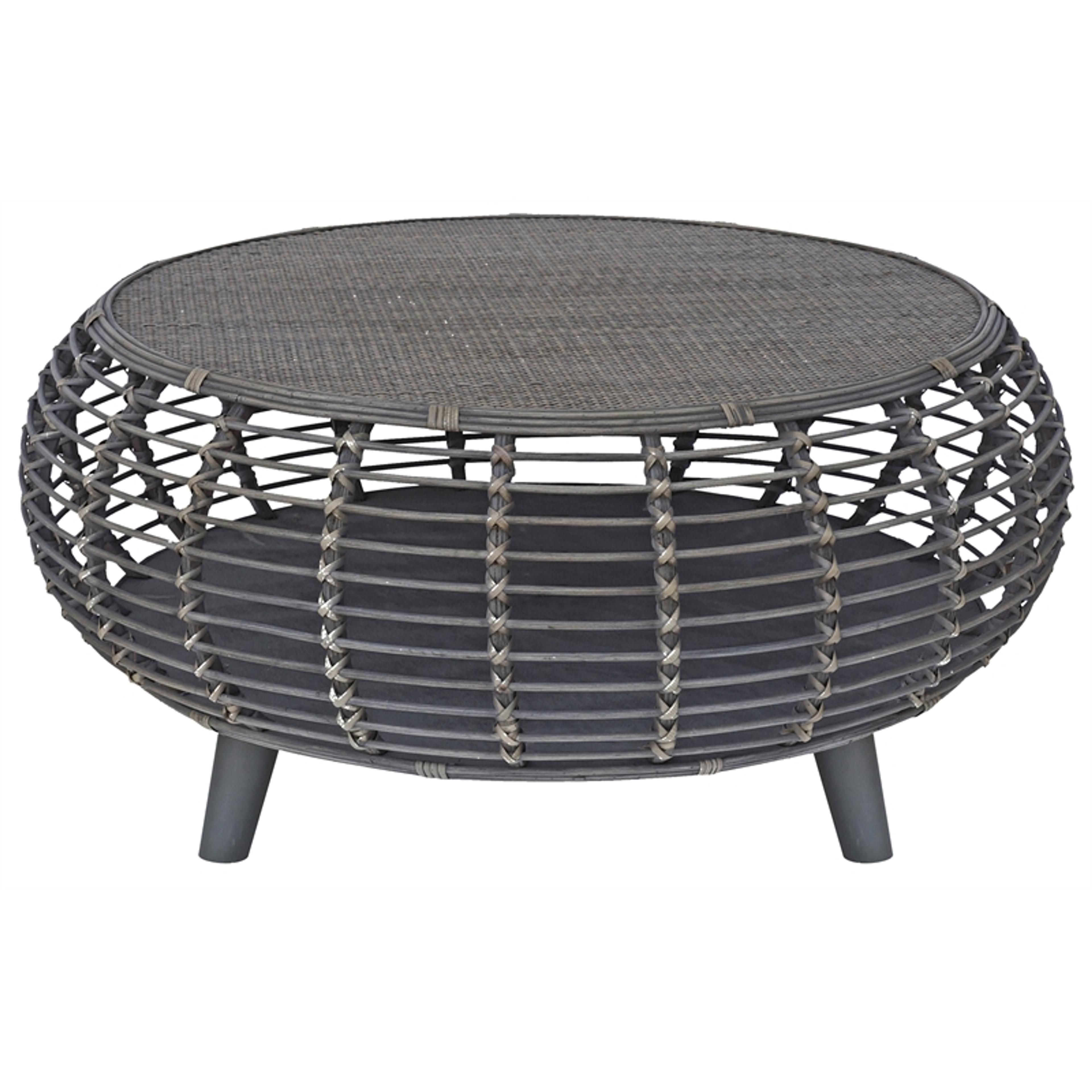 Gallerie Decor Java Transitional Rattan Coffee Table in Gray/Espresso