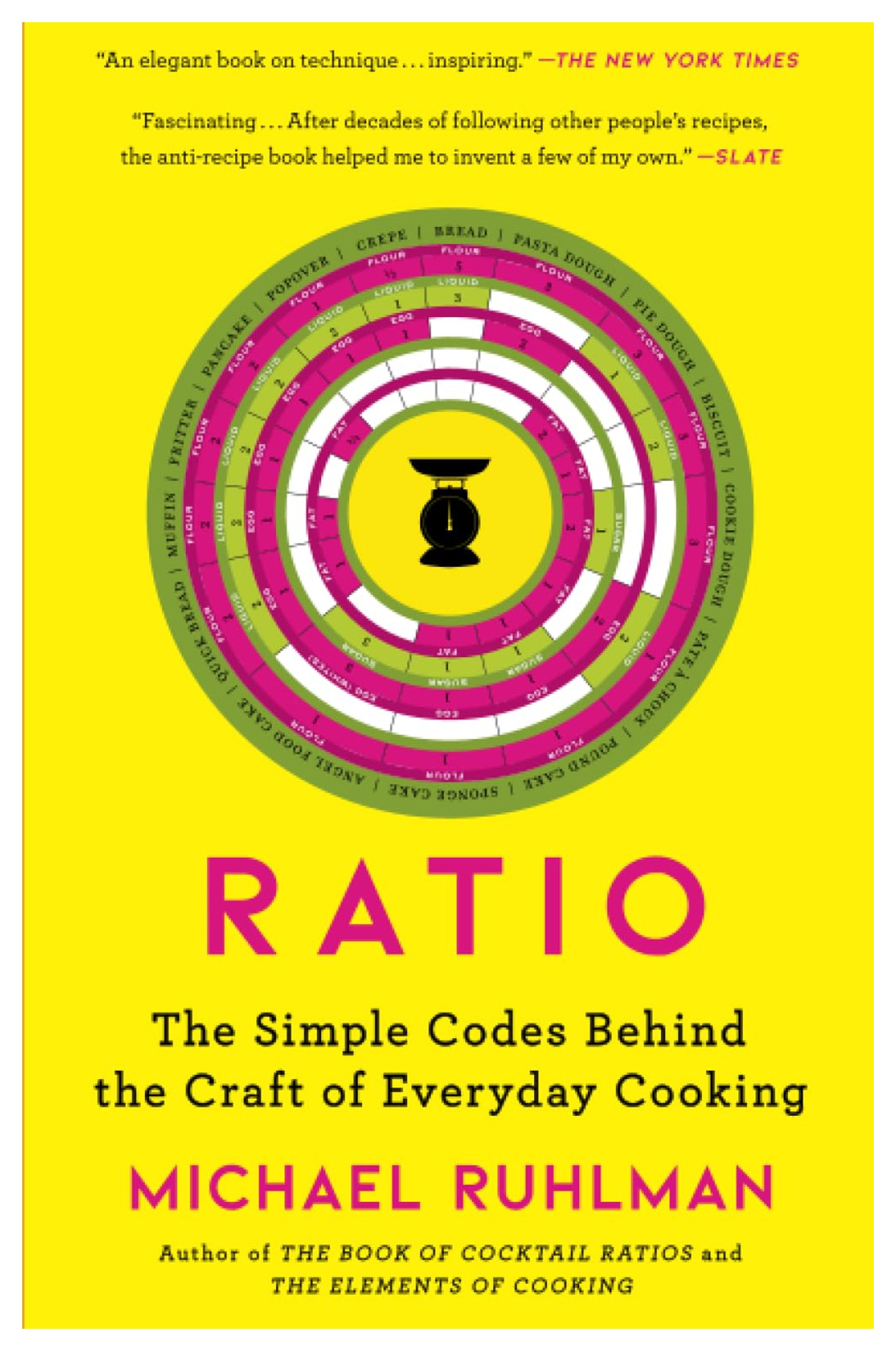 Ratio: The Simple Codes Behind the Craft of Everyday Cooking