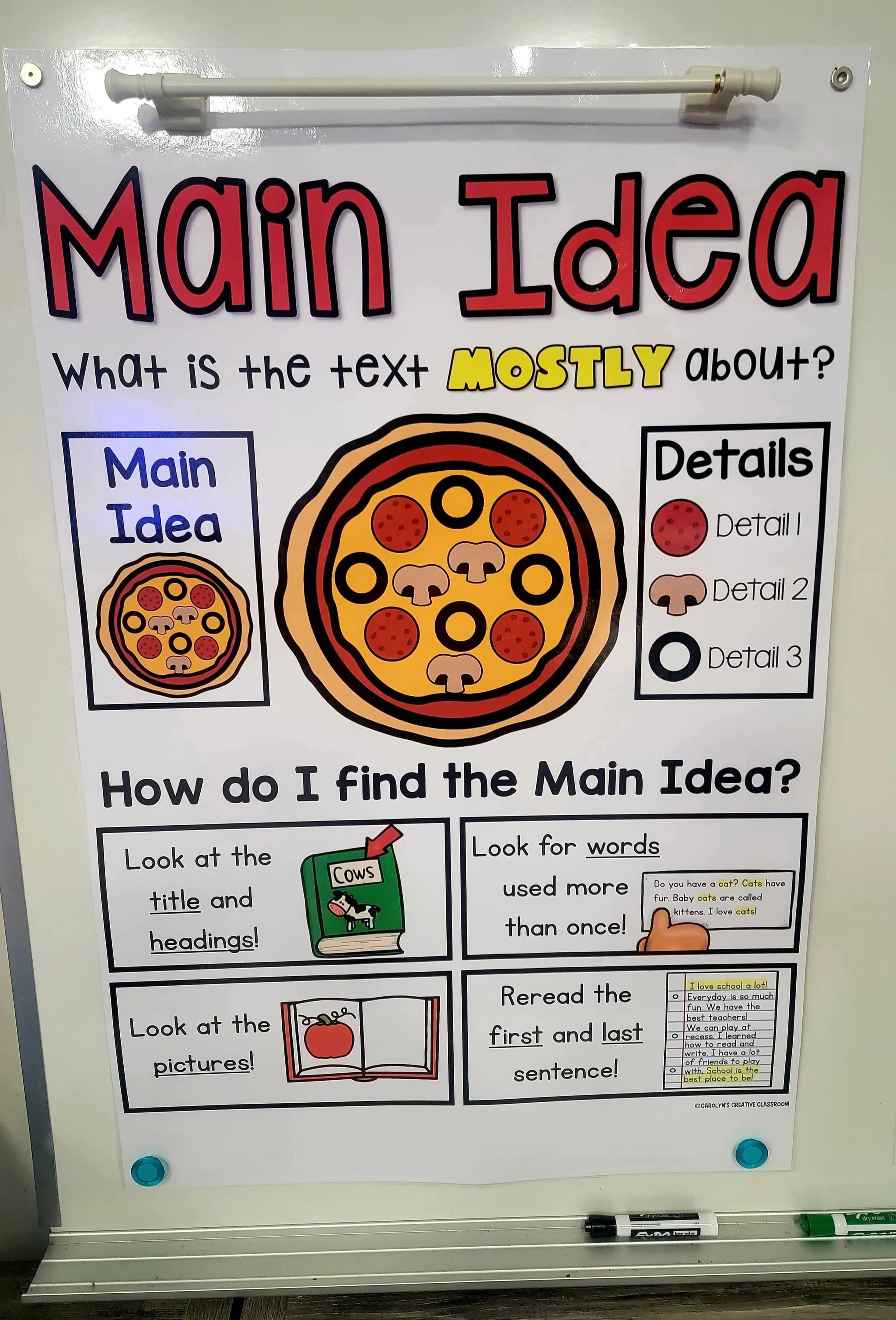 Main Idea Anchor Chart [Hard Good]