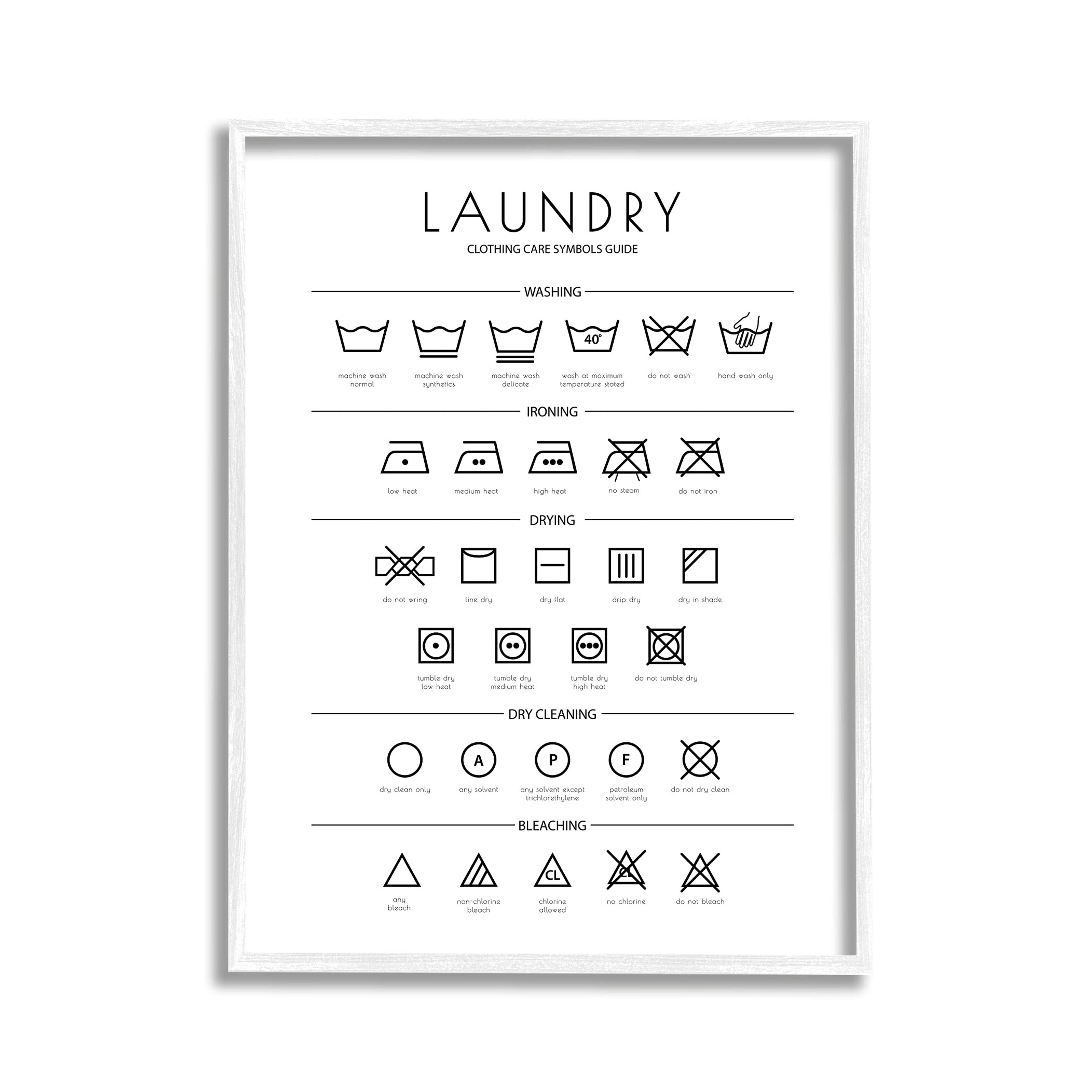 Amazon.com: Stupell Industries Laundry Cleaning Symbols Minimal, Design by Martina Pavlova White Framed Wall Art, 11 x 14 : Everything Else