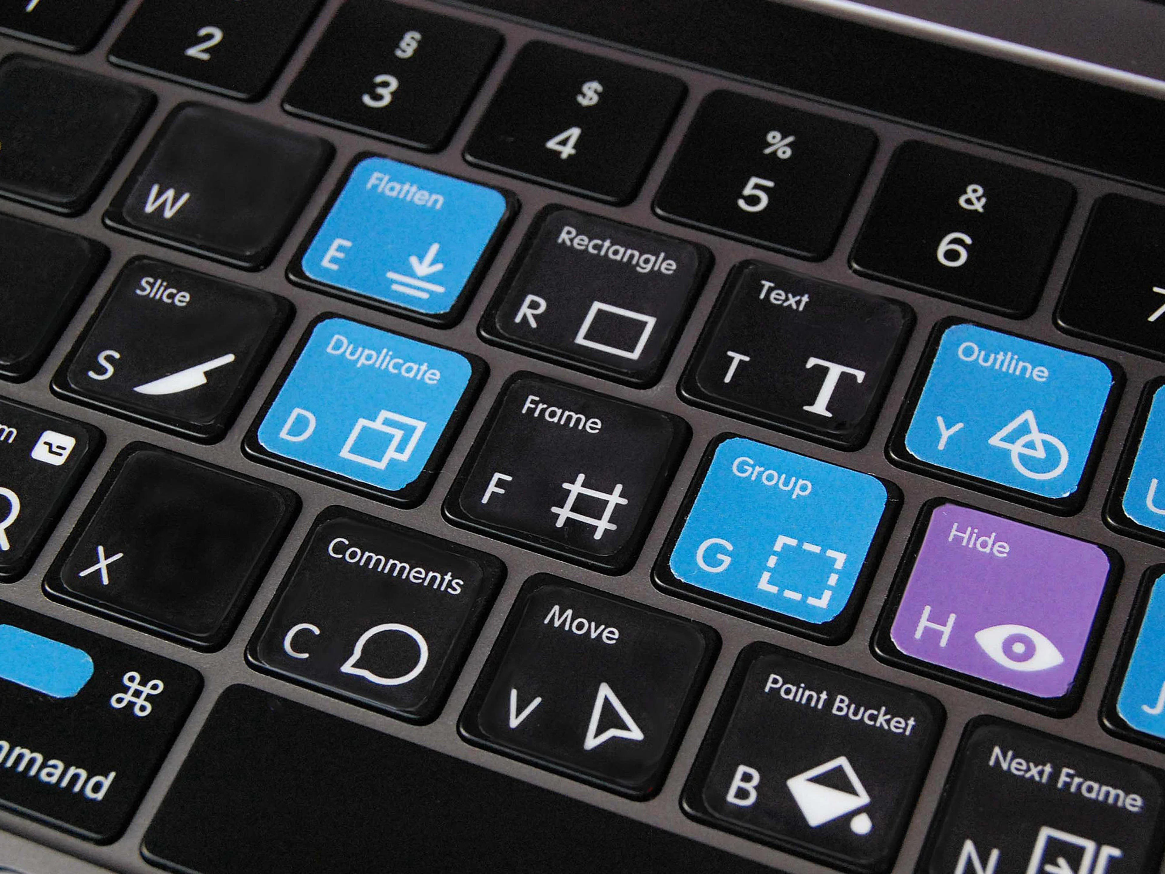 Figma Keyboard Stickers With App Shortcuts  Gift for UX UI