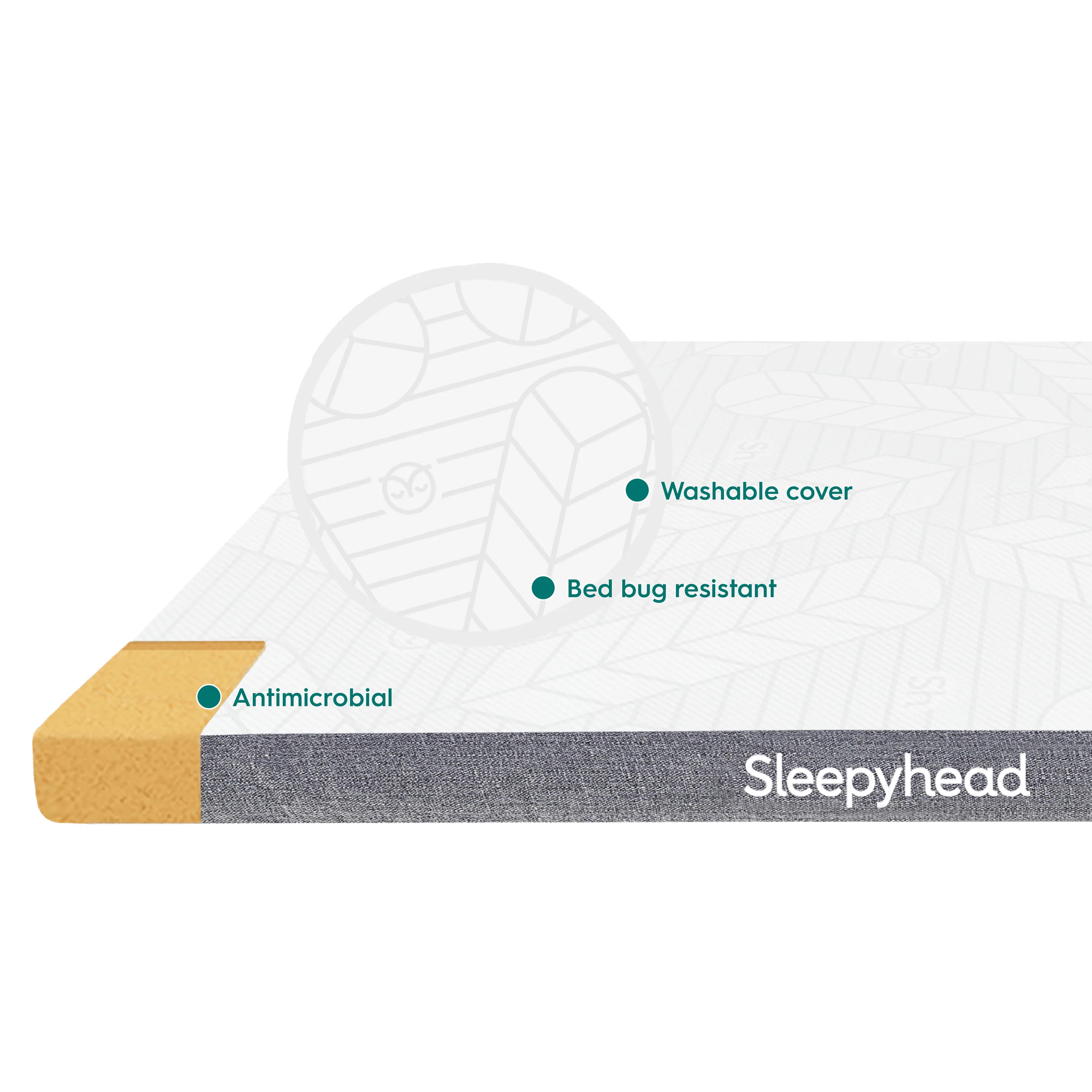 Sleepyhead Copper-Infused Mattress Topper