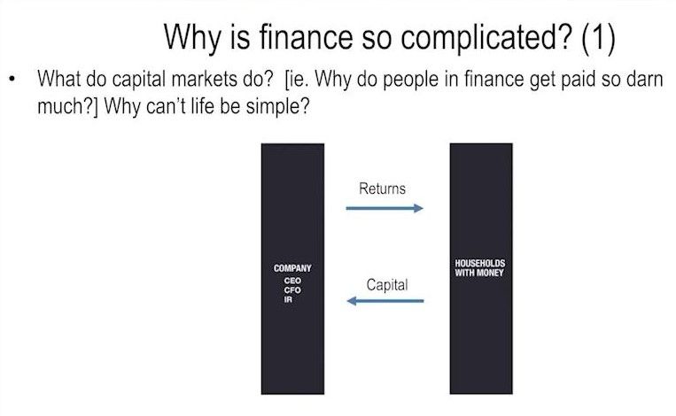 why-financecomplicated