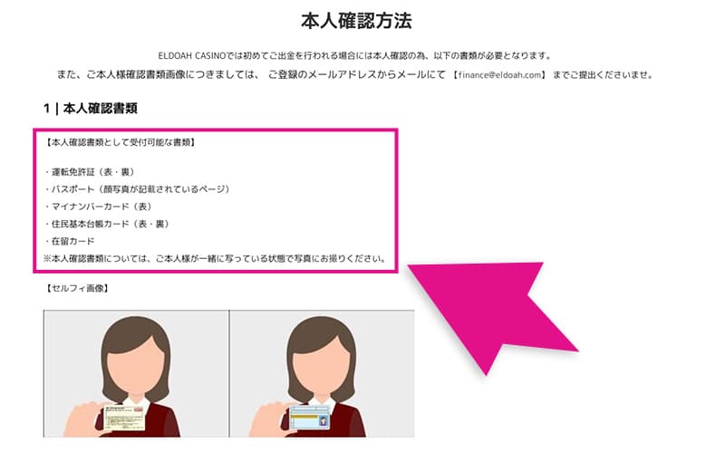 エルドアカジノの本人確認方法