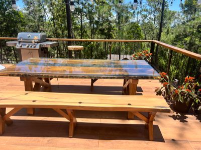 Sustainable Tourism