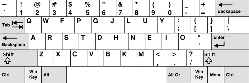 US Colemak Keyboard Layout