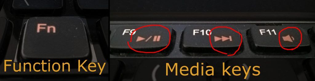 The Function Key